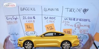 27.500 Dolarlık Mustang’in Türkiye’de 490.000 TL olması!
